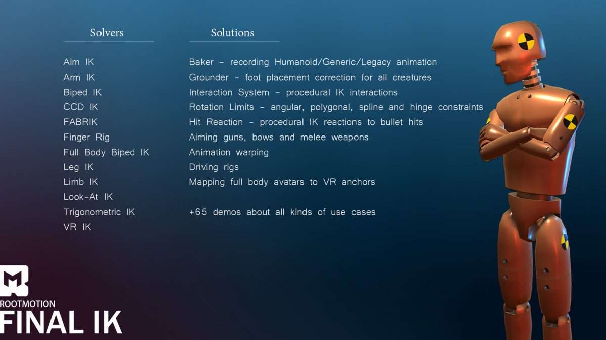 Final IK Screenshot {loop_index}