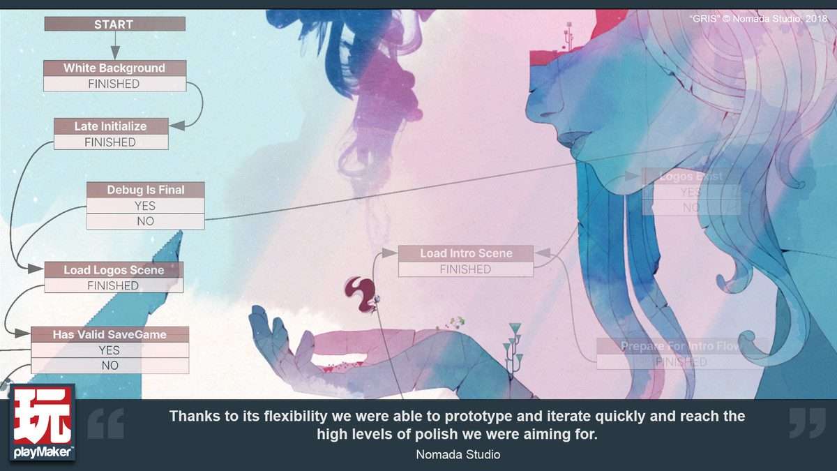 Playmaker Screenshot {loop_index}
