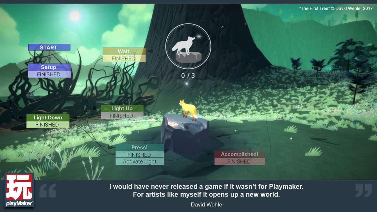 Playmaker Screenshot {loop_index}