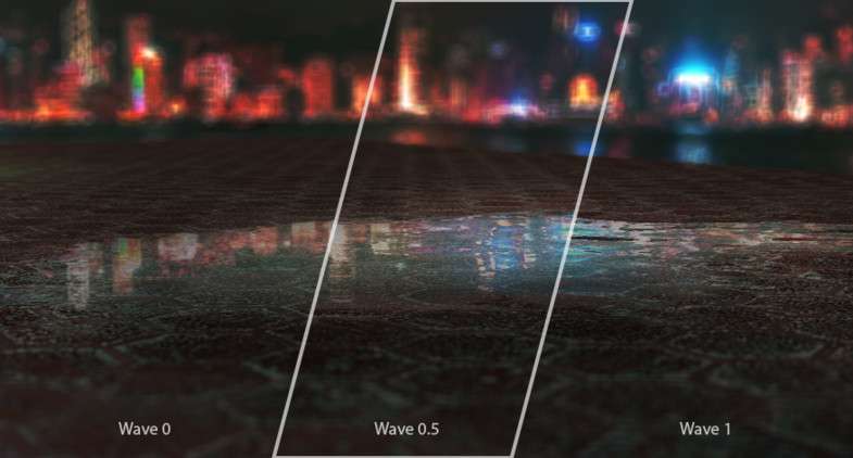 Puddle Set + Shader Screenshot {loop_index}