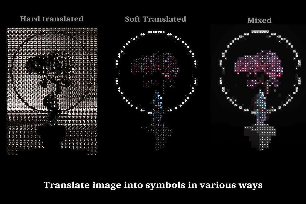 Ascii Screenshot {loop_index}