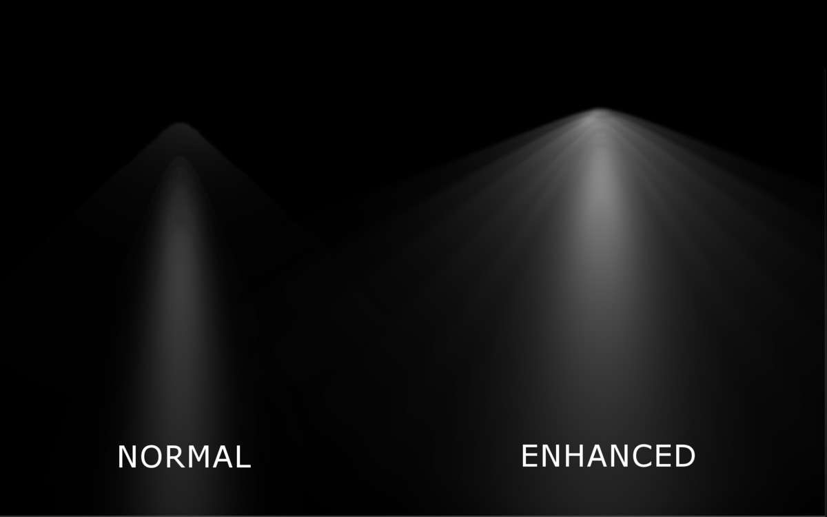 Photorealistic lights (IES) Screenshot {loop_index}