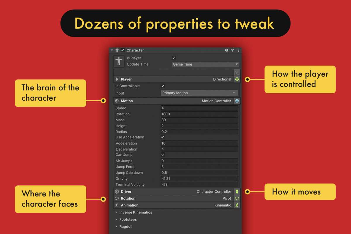 Game Creator 2 Screenshot {loop_index}