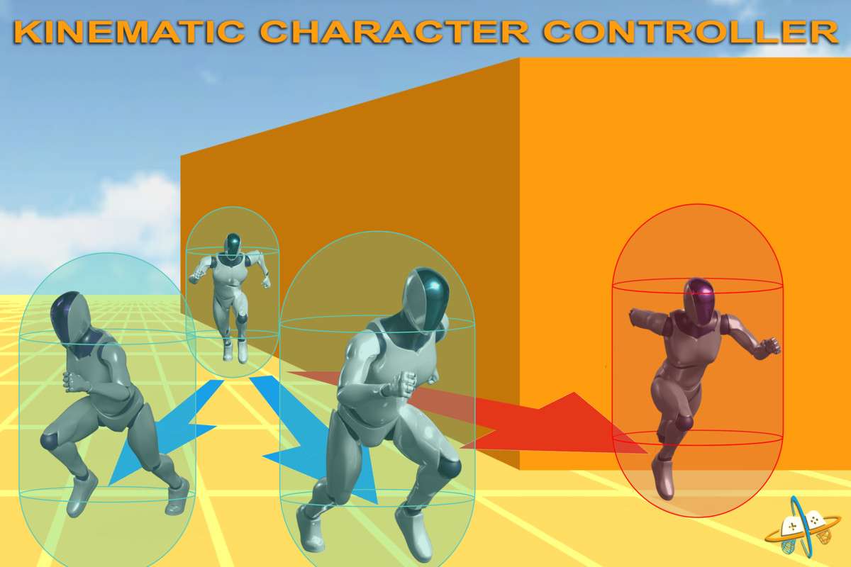 Third Person Controller Screenshot {loop_index}