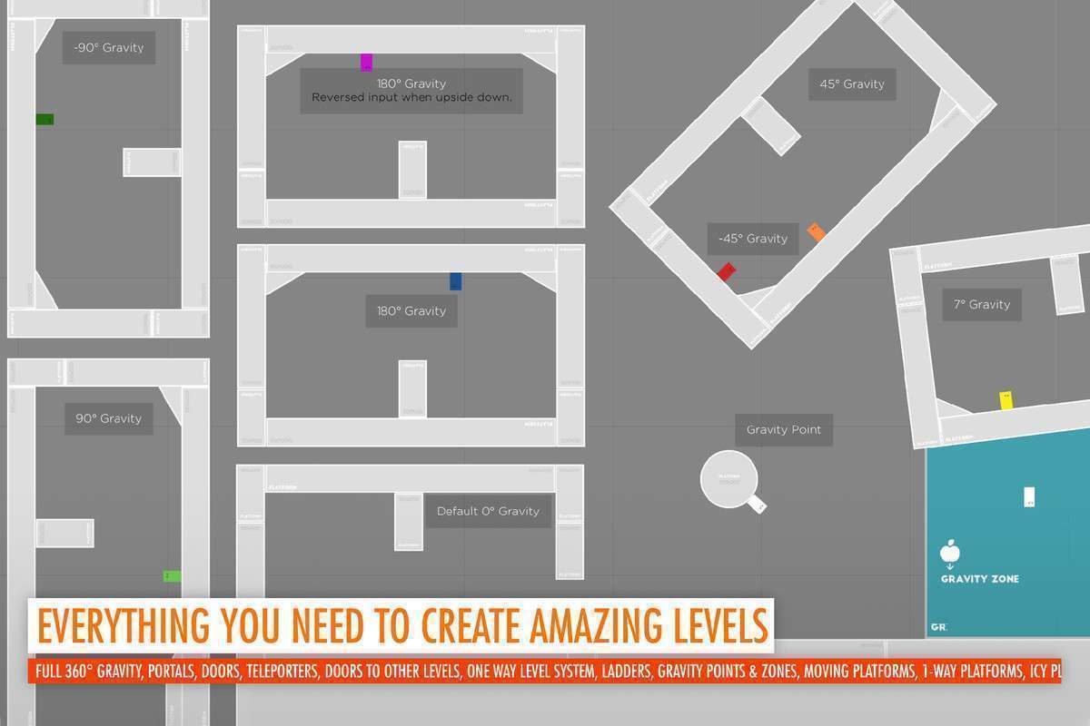 Corgi Engine – 2D + 2.5D Platformer Screenshot {loop_index}