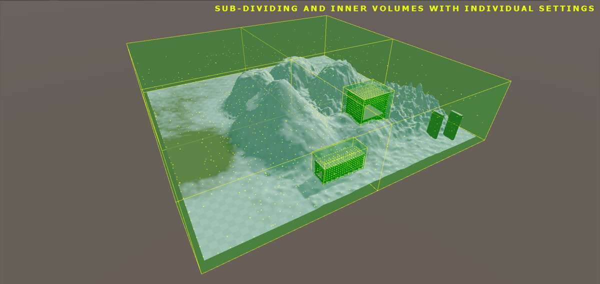 Magic Light Probes Screenshot {loop_index}
