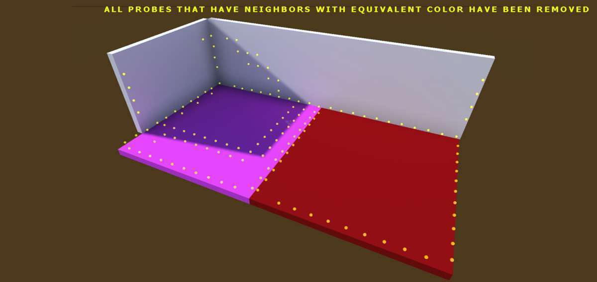 Magic Light Probes Screenshot {loop_index}