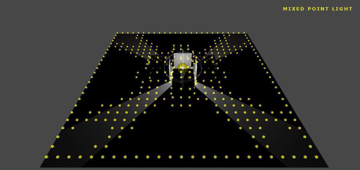 Magic Light Probes Screenshot {loop_index}