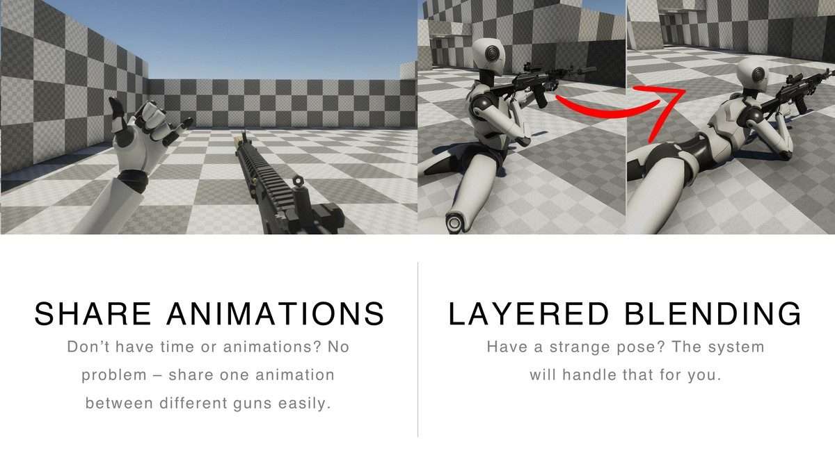 FPS Animation Framework Screenshot {loop_index}