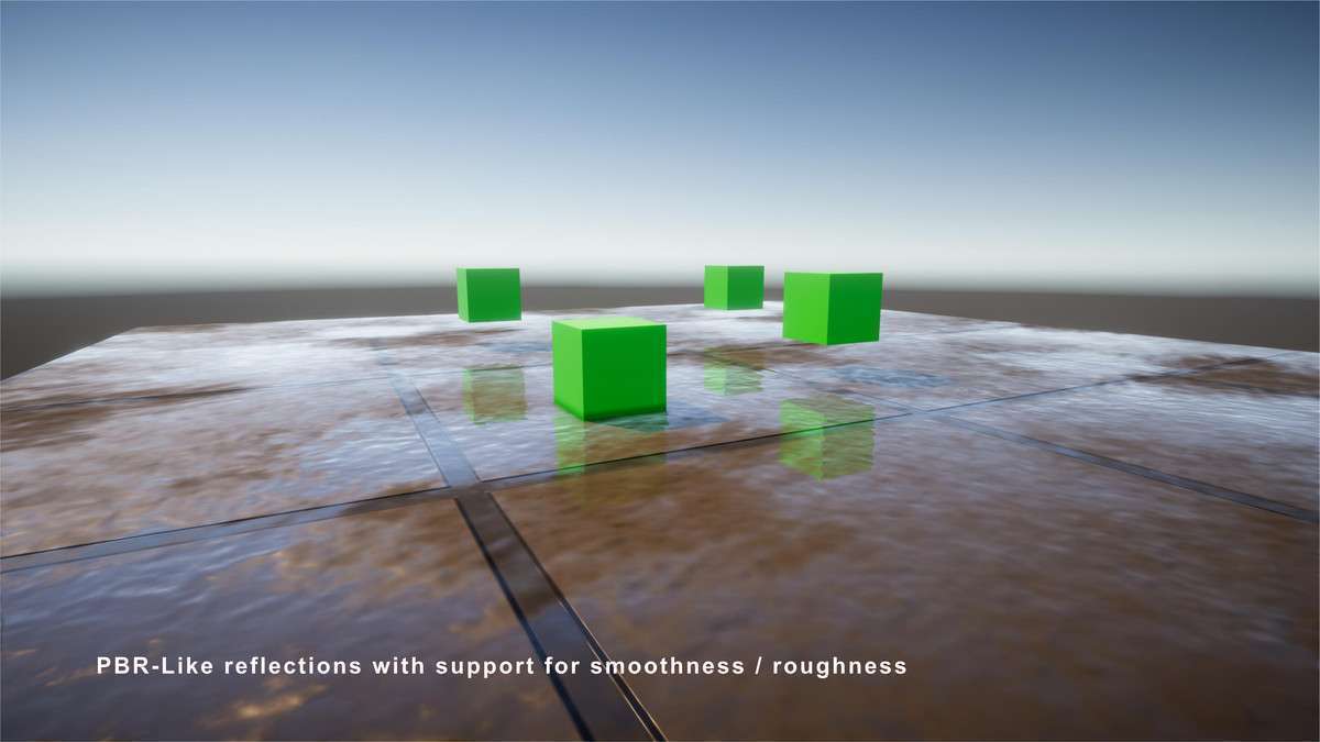 PIDI – Planar Reflections 6: Team Edition Screenshot {loop_index}