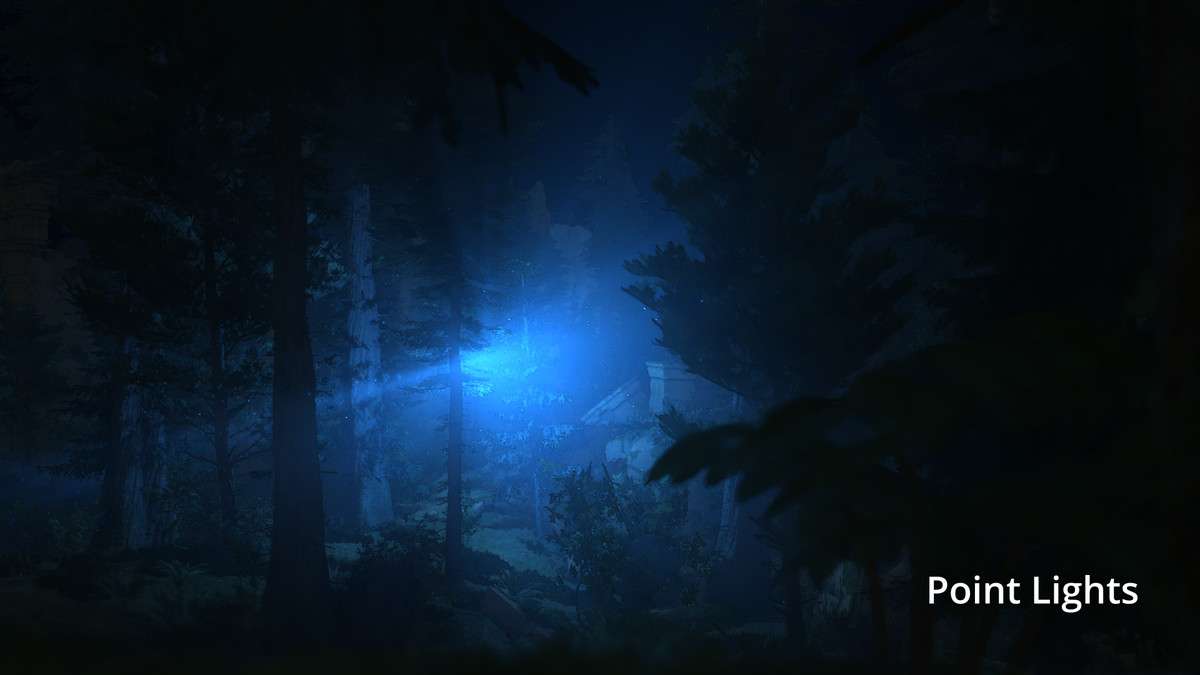 Aura 2 – Volumetric Lighting & Fog Screenshot {loop_index}