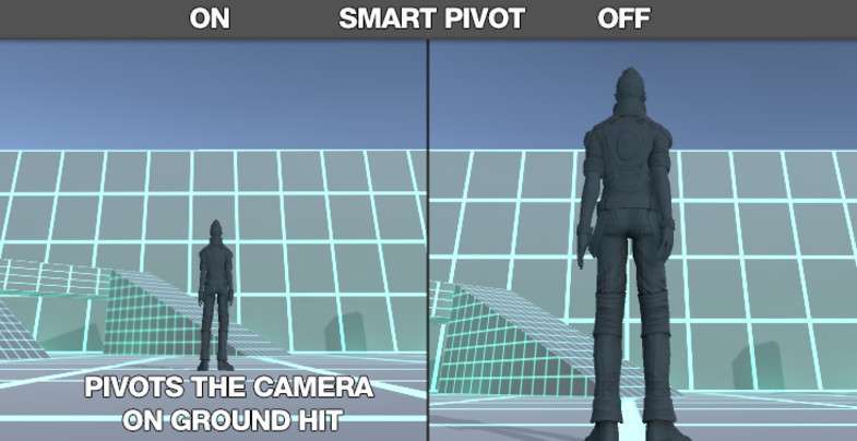 Third Person Camera Screenshot {loop_index}