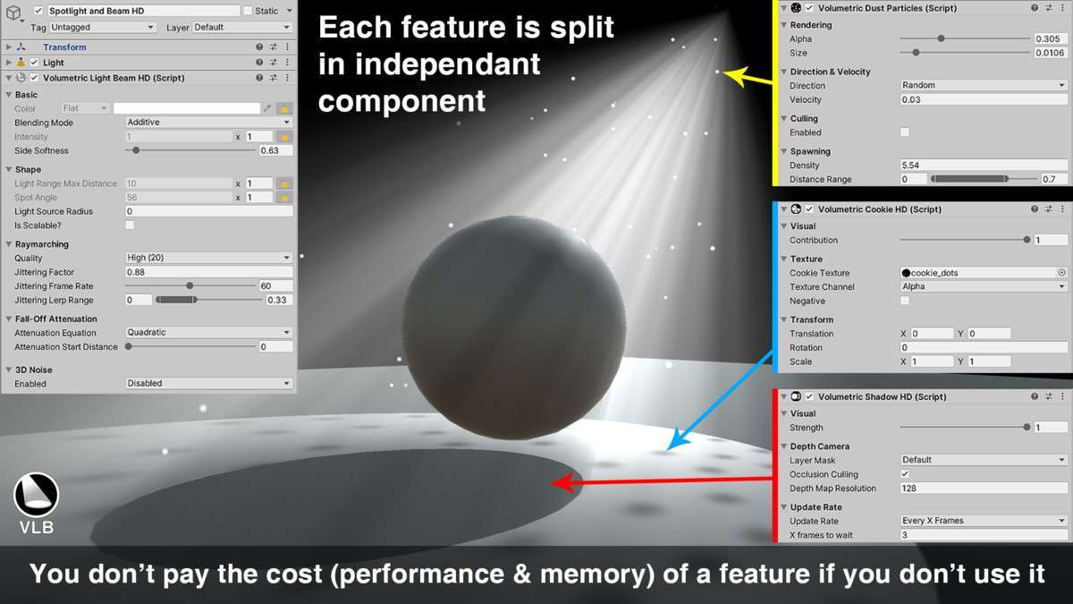 Volumetric Light Beam Screenshot {loop_index}