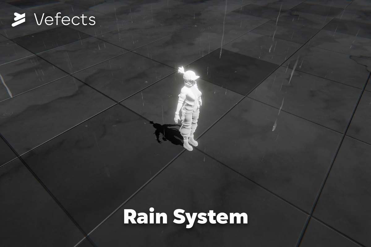 Realistic Water VFX – URP Screenshot {loop_index}