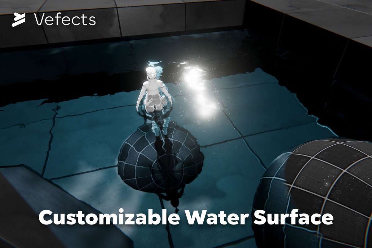 Realistic Water VFX – URP Screenshot {loop_index}