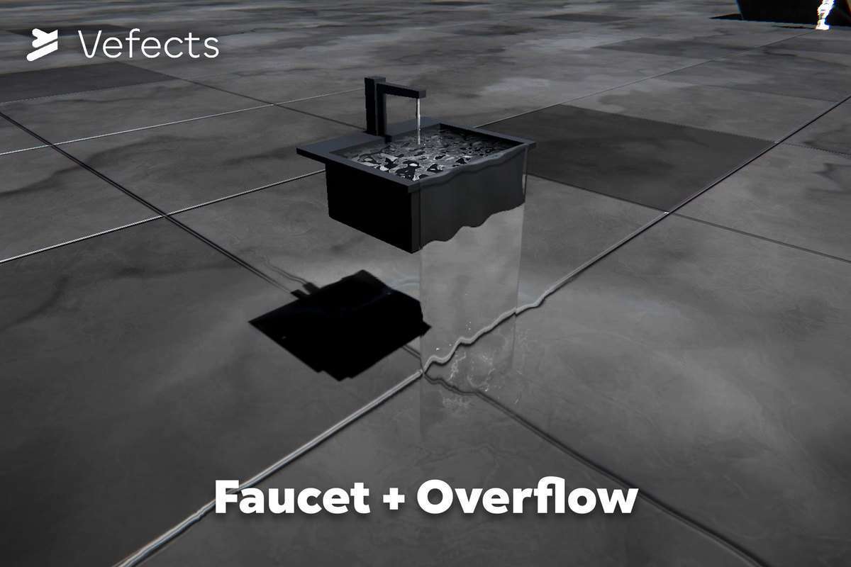 Realistic Water VFX – URP Screenshot {loop_index}
