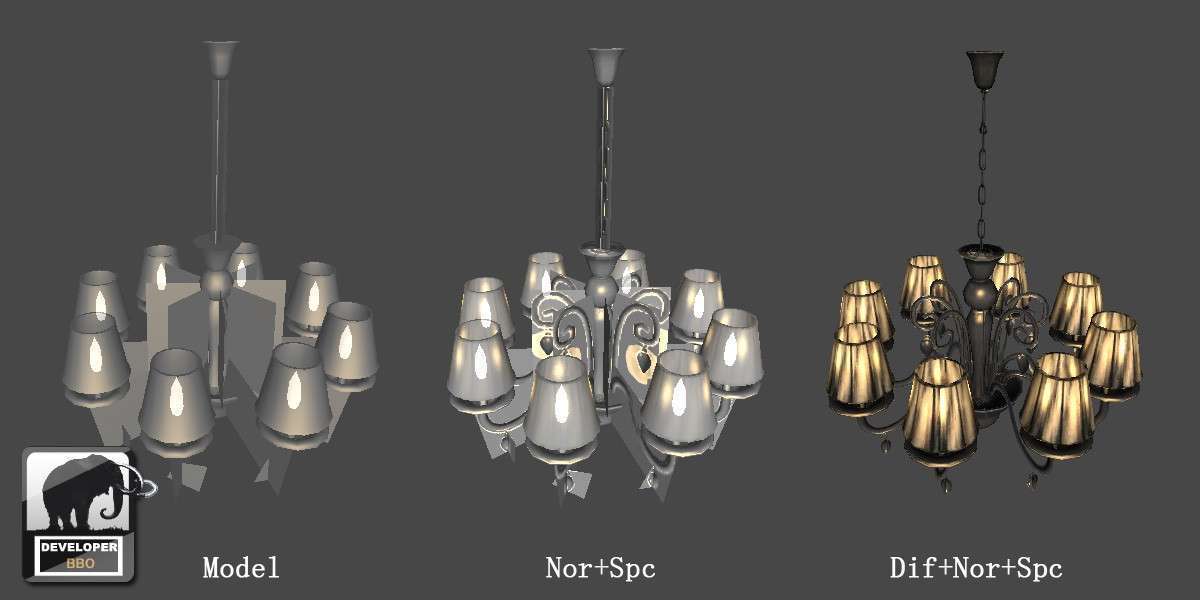 European Furniture Screenshot {loop_index}
