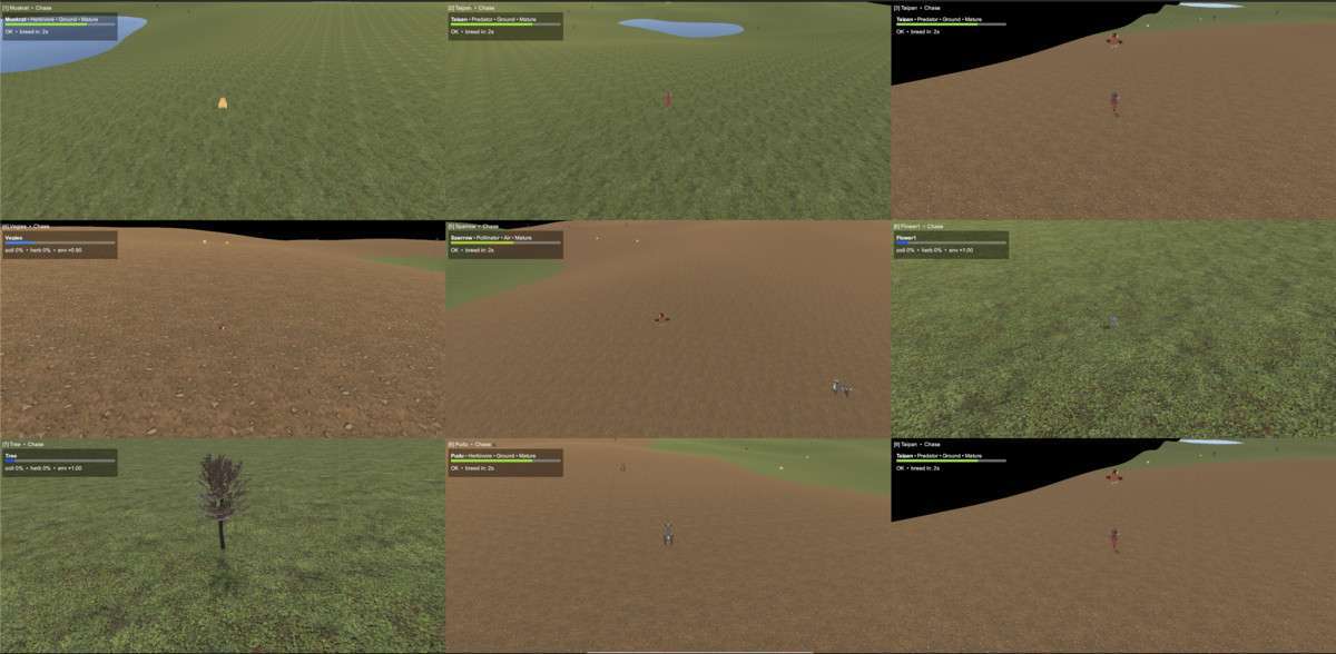 LivingEcosystem Screenshot {loop_index}