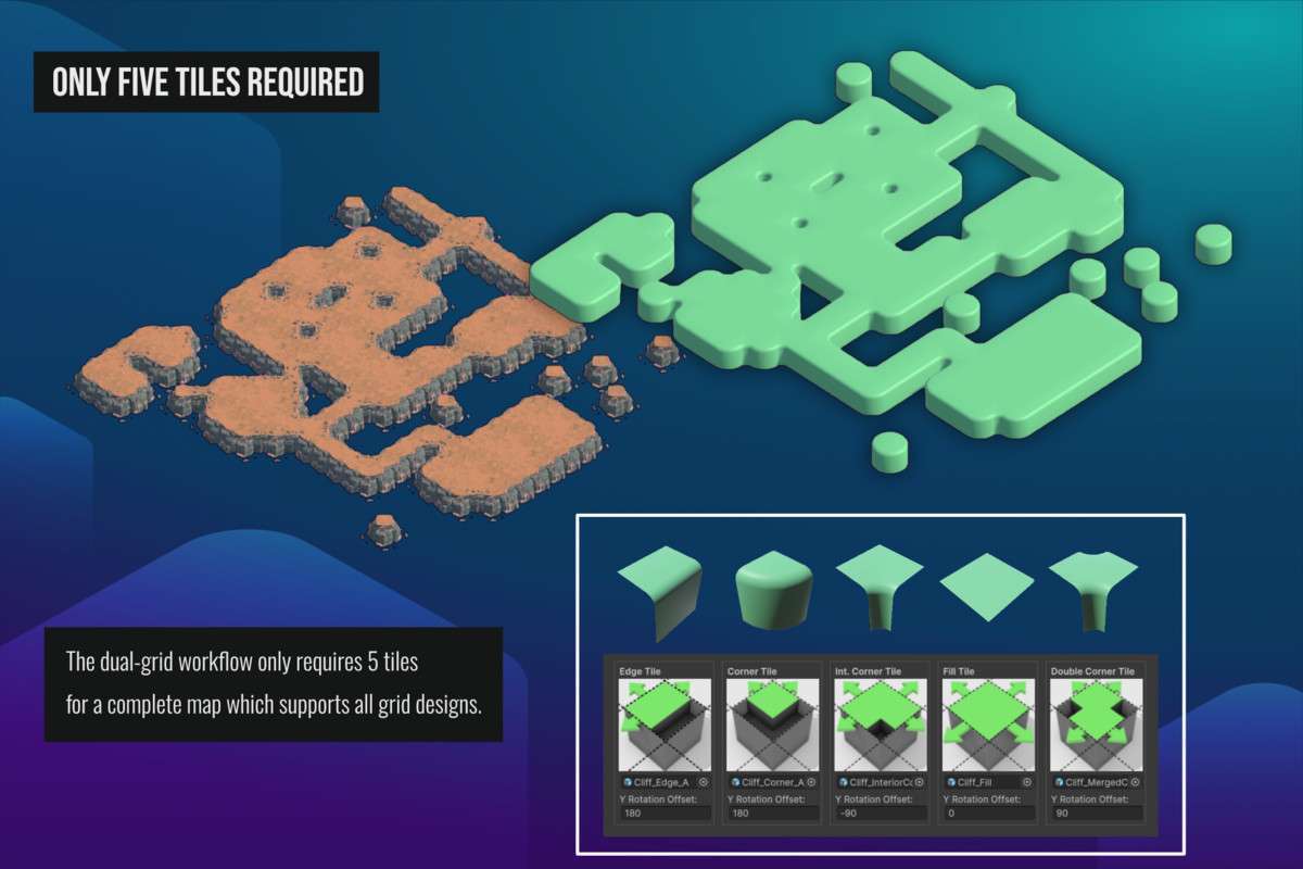 TileWorldCreator 4 Screenshot {loop_index}