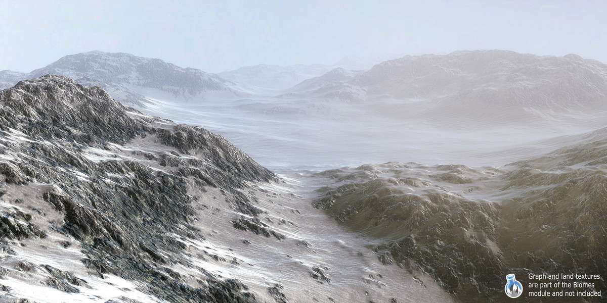 MapMagic 2 Bundle Screenshot {loop_index}
