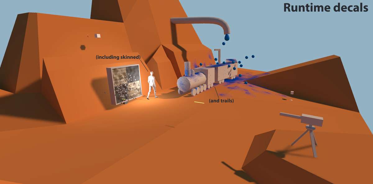 Decalery Screenshot {loop_index}