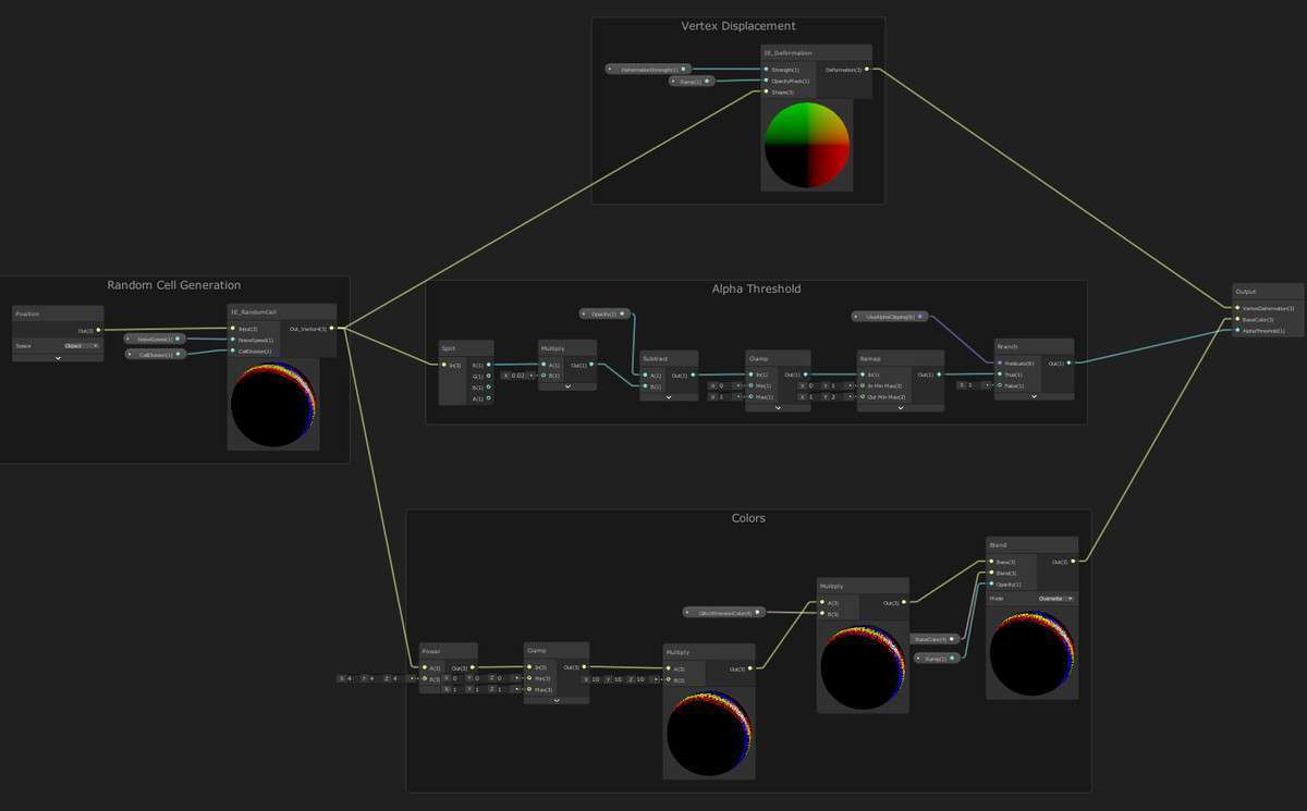 Object Glitch Shader Screenshot {loop_index}
