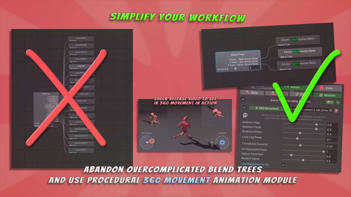Legs Animator Screenshot {loop_index}