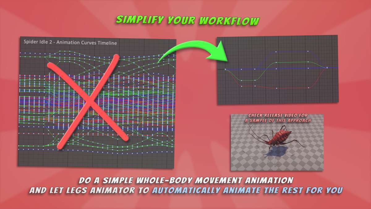 Legs Animator Screenshot {loop_index}