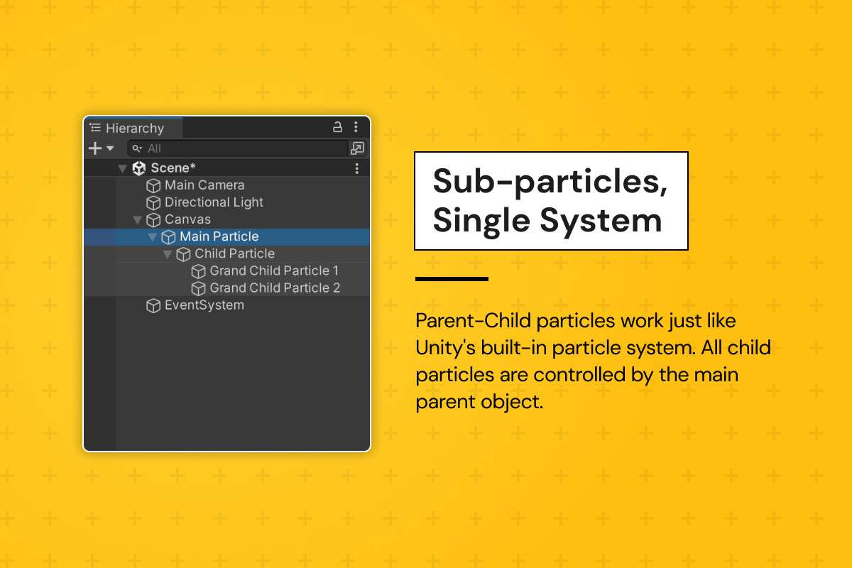 UI Particle Image Screenshot {loop_index}