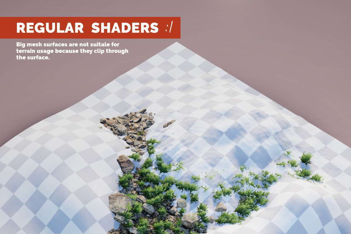 The Visual Engine | Terrain Blanket Module Screenshot {loop_index}
