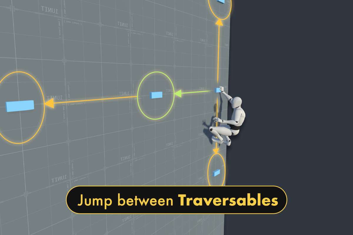 Traversal 2 | Game Creator 2 Screenshot {loop_index}