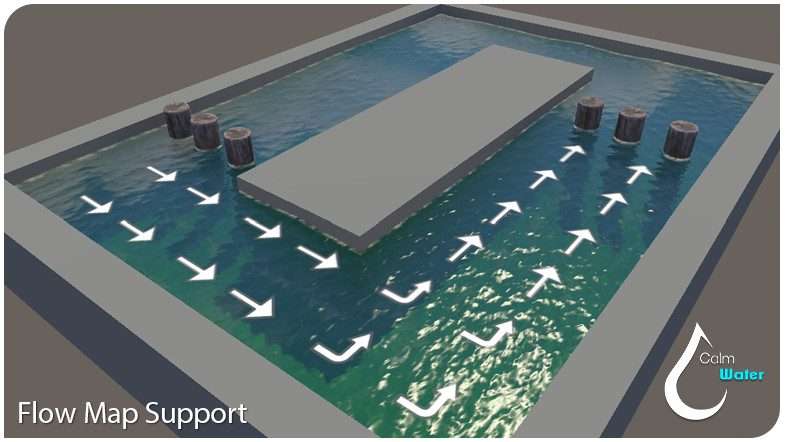 Calm Water Screenshot {loop_index}
