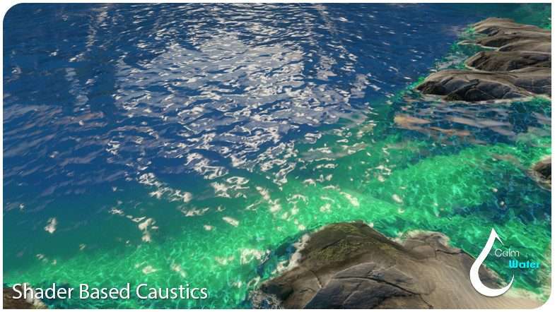 Calm Water Screenshot {loop_index}
