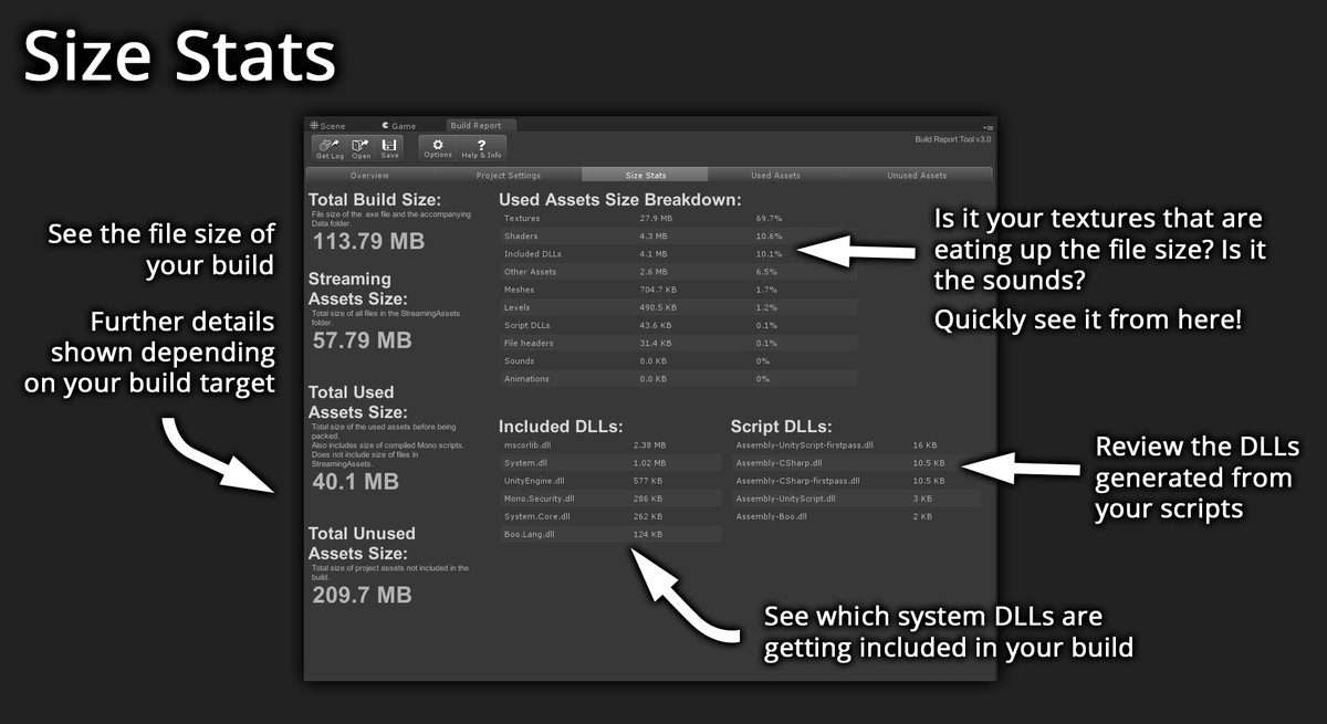 Build Report Tool Screenshot {loop_index}
