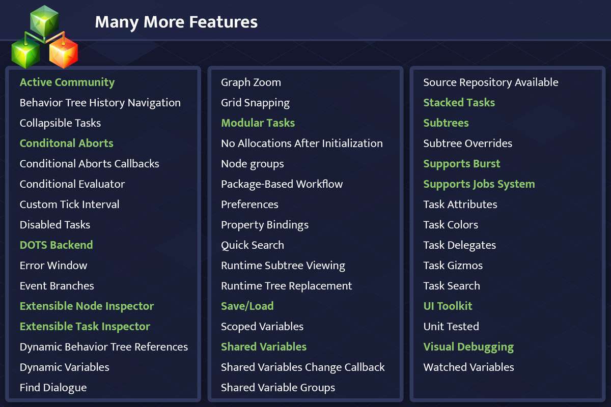 Behavior Designer Pro – DOTS Powered Behavior Trees Screenshot {loop_index}