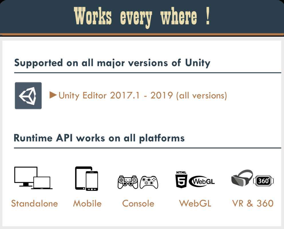 Poly Few | Mesh Simplifier and Auto LOD Generator Screenshot {loop_index}