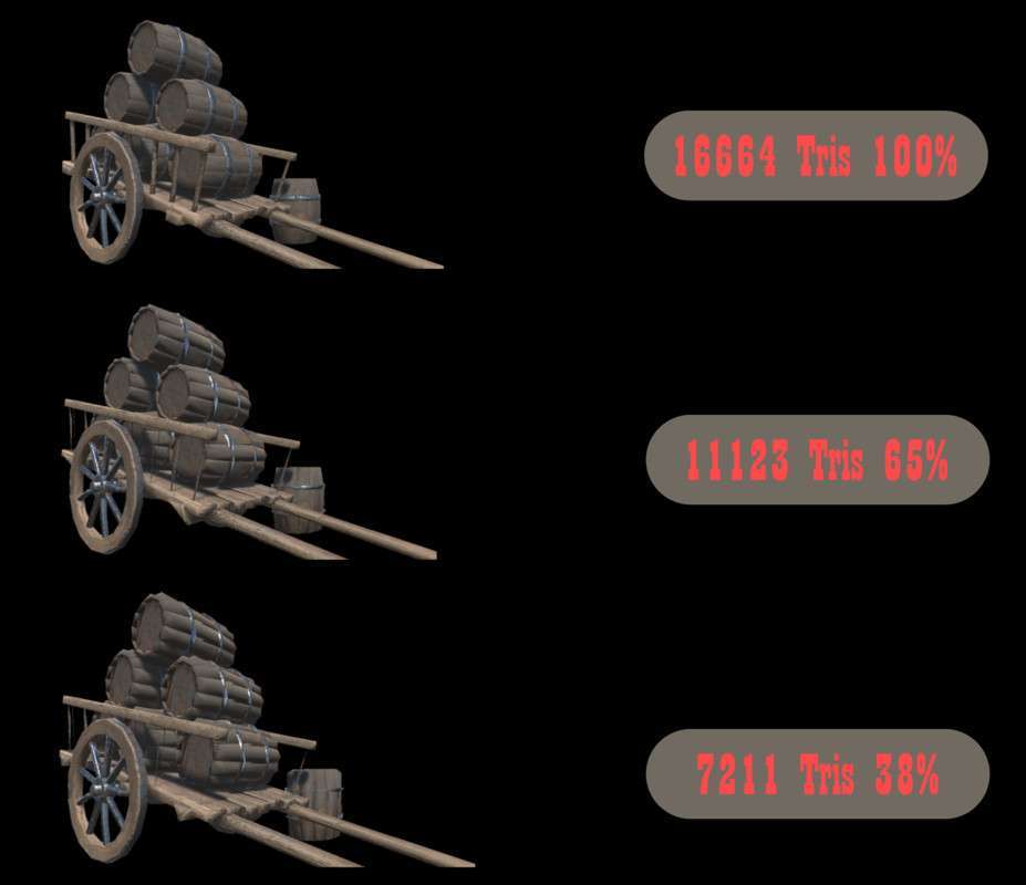 Poly Few | Mesh Simplifier and Auto LOD Generator Screenshot {loop_index}