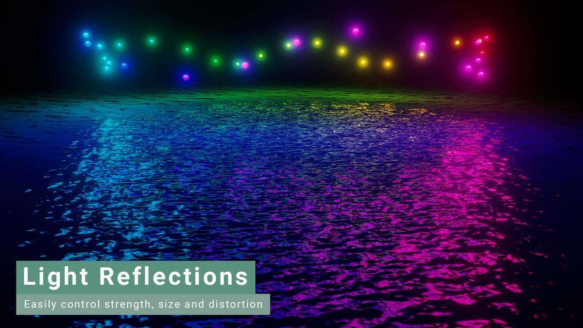 Stylized Water 2 Screenshot {loop_index}
