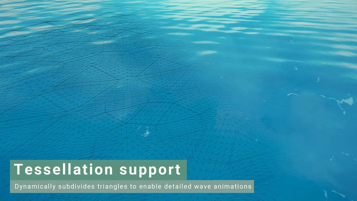Stylized Water 2 Screenshot {loop_index}