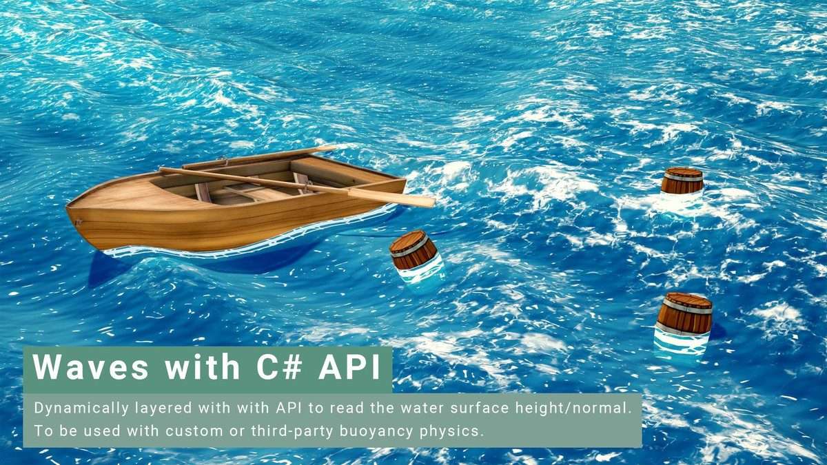 Stylized Water 2 Screenshot {loop_index}