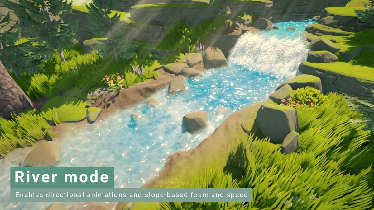 Stylized Water 2 Screenshot {loop_index}