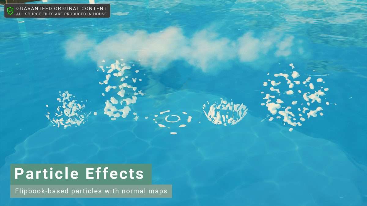 Stylized Water 2 Screenshot {loop_index}