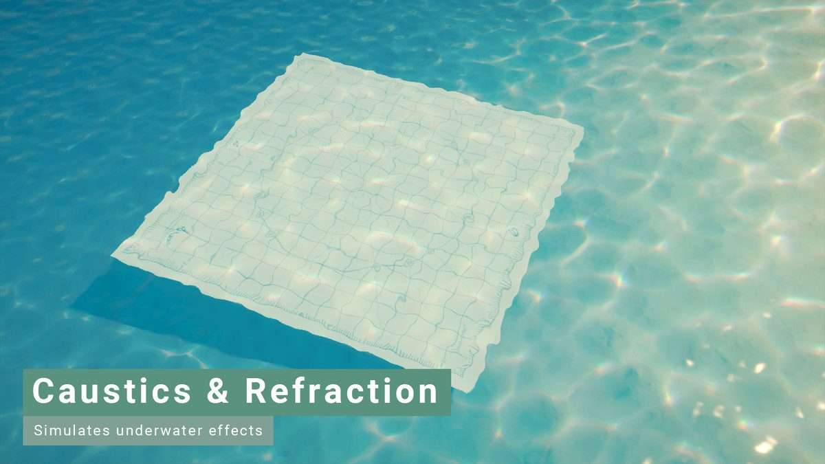 Stylized Water 2 Screenshot {loop_index}