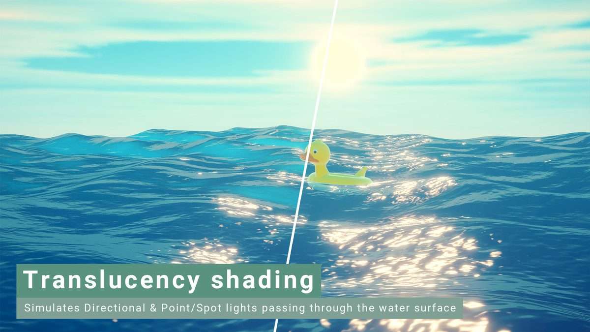 Stylized Water 2 Screenshot {loop_index}